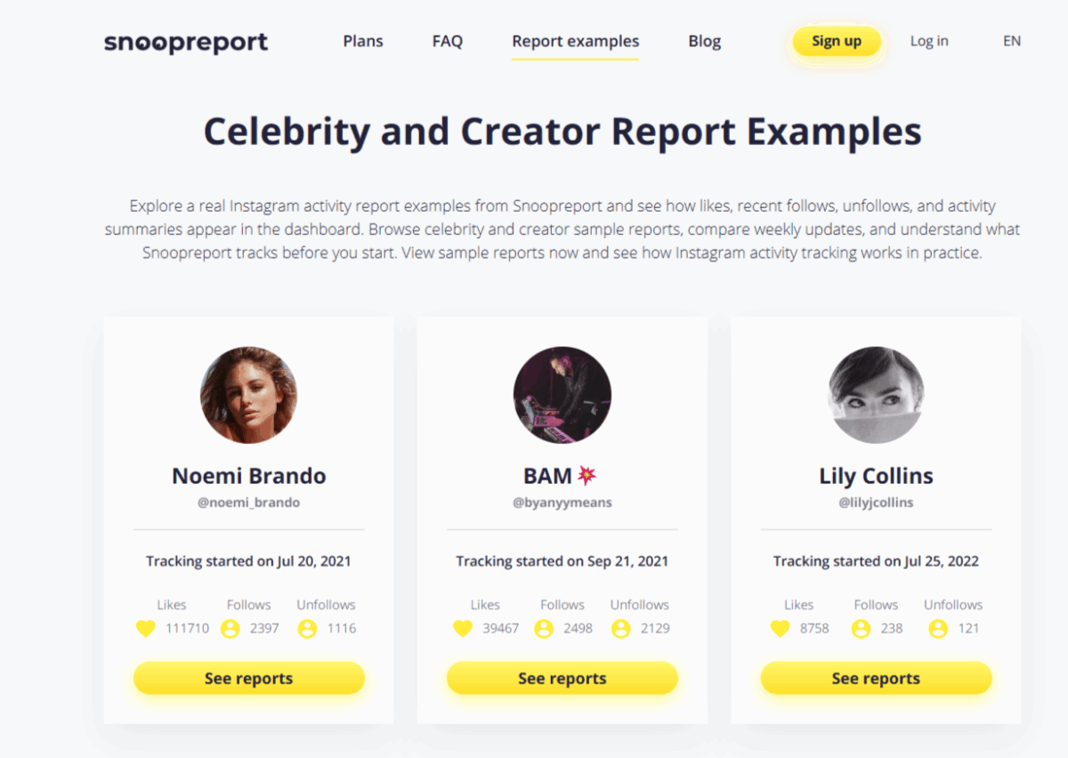 What Celebrities Really Like on Instagram: 10 Stars and Their Public Activity